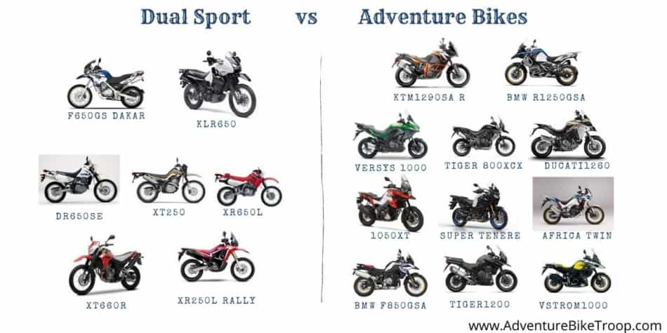 Dual Sport Touring Motorcycle Comparison