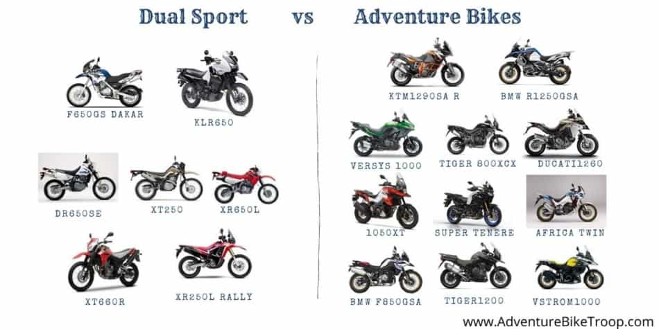 fx vs dual sport