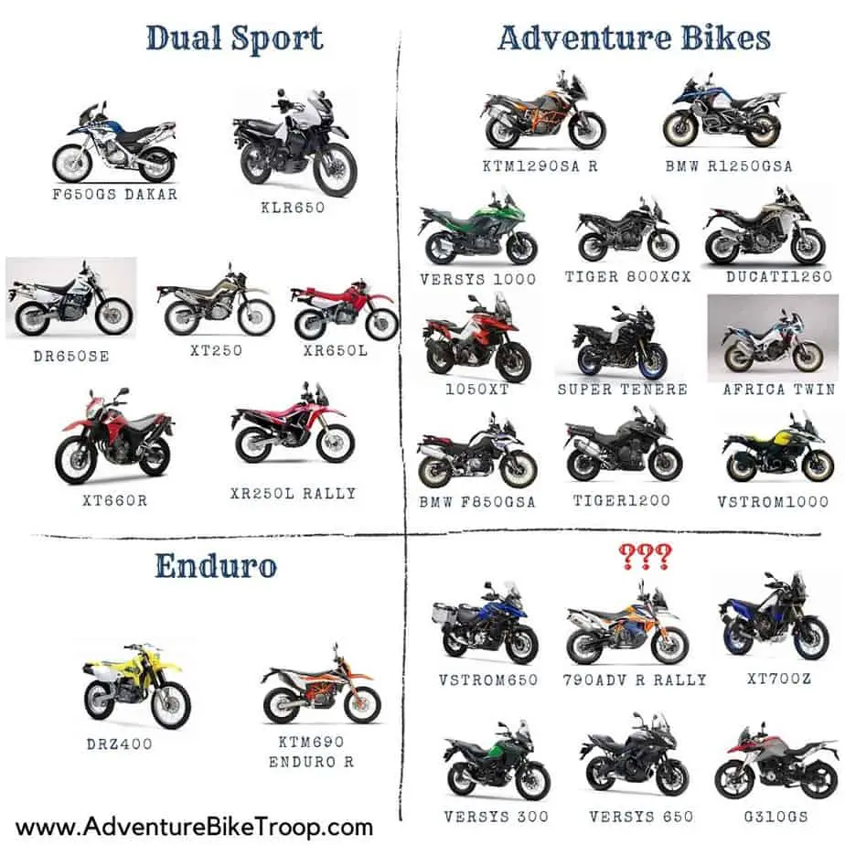Dual sport vs adventure bike