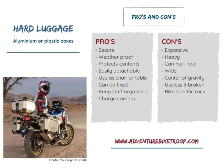 Dual Sport and Adventure Riding Hard Luggage vs Soft Luggage