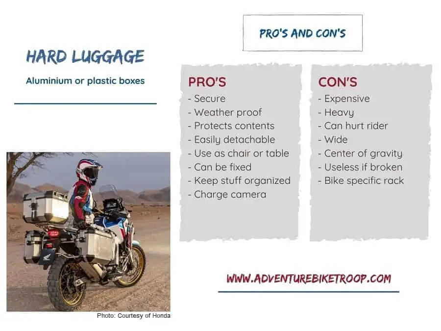 Hard luggage for dual sport bike: Advantages and Disadvantages